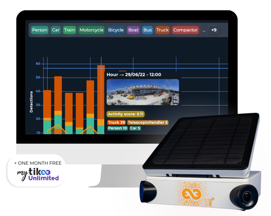 Enlaps Tikee Pro plus with Ai traffic counting portal