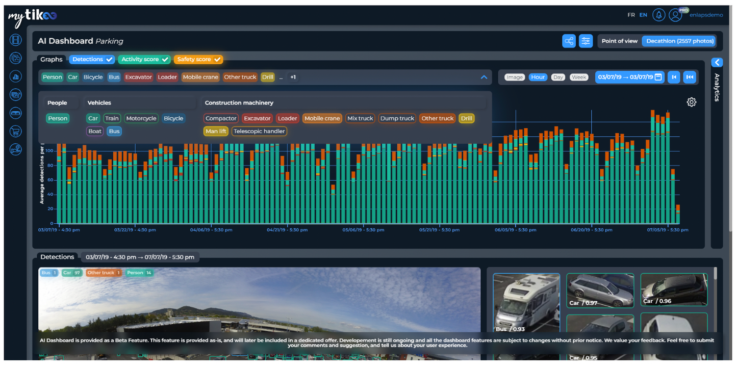 Enlaps Tikee Pro plus with Ai traffic counting portal